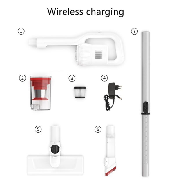 Cordless Handheld Vacuum Cleaner - Image 2